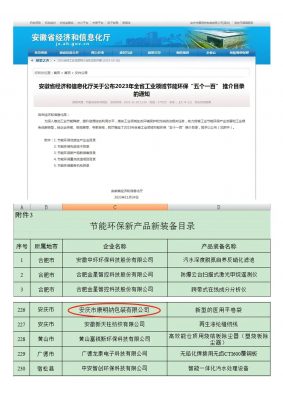 康明納入選全省工業(yè)領域節(jié)能環(huán)保“五個一百”推介目錄